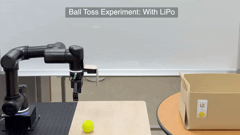 Manipulation research